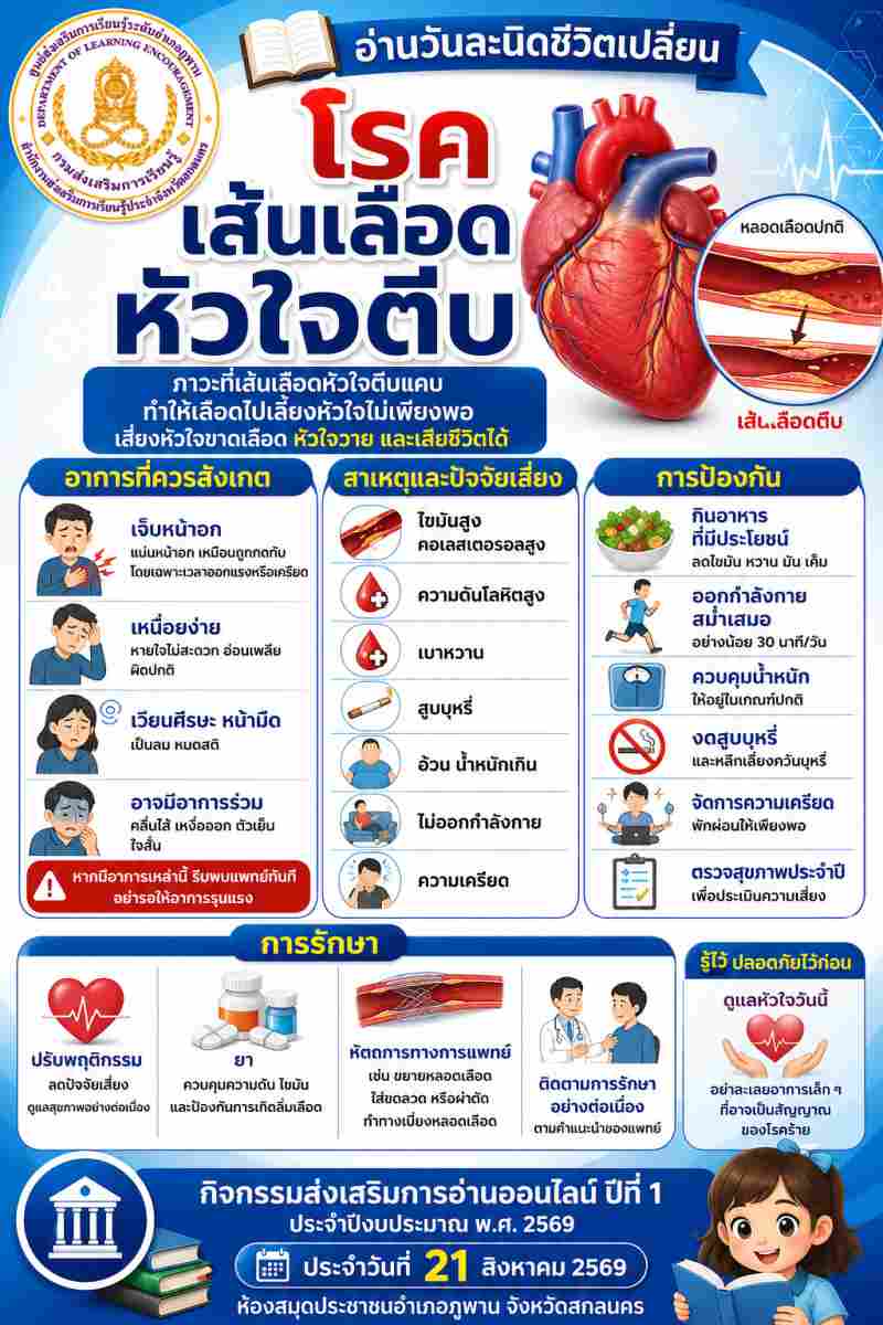 โรคเส้นเลือดหัวใจตีบ 🫀❤