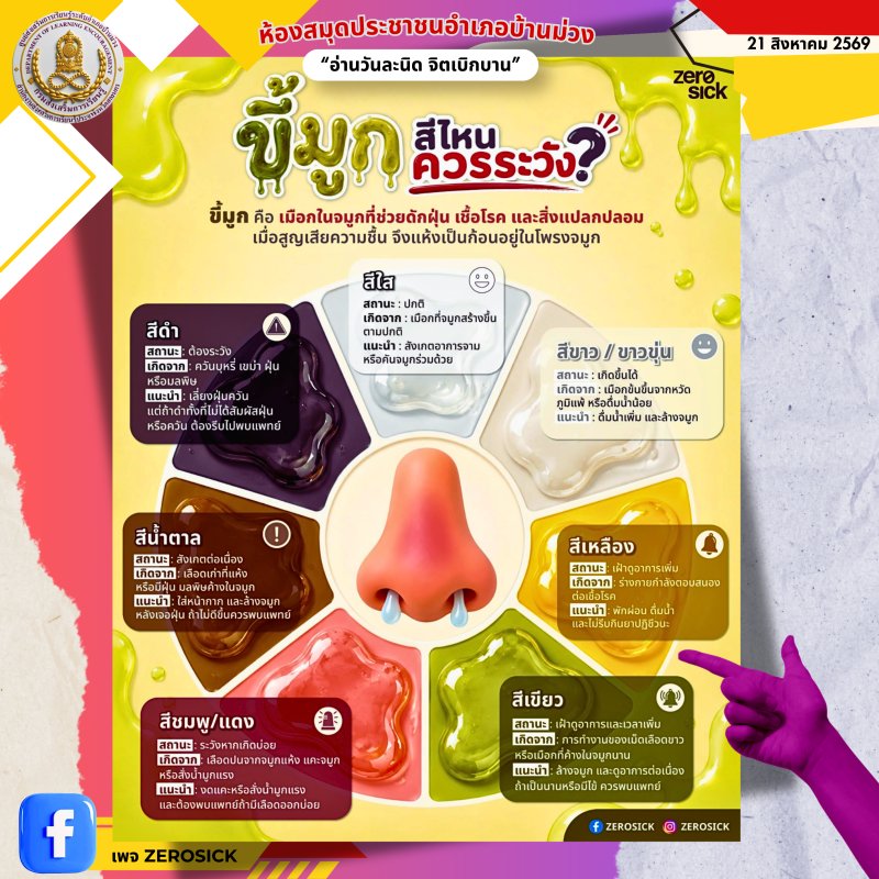 ขี้มูก สีไหนควรระวัง?