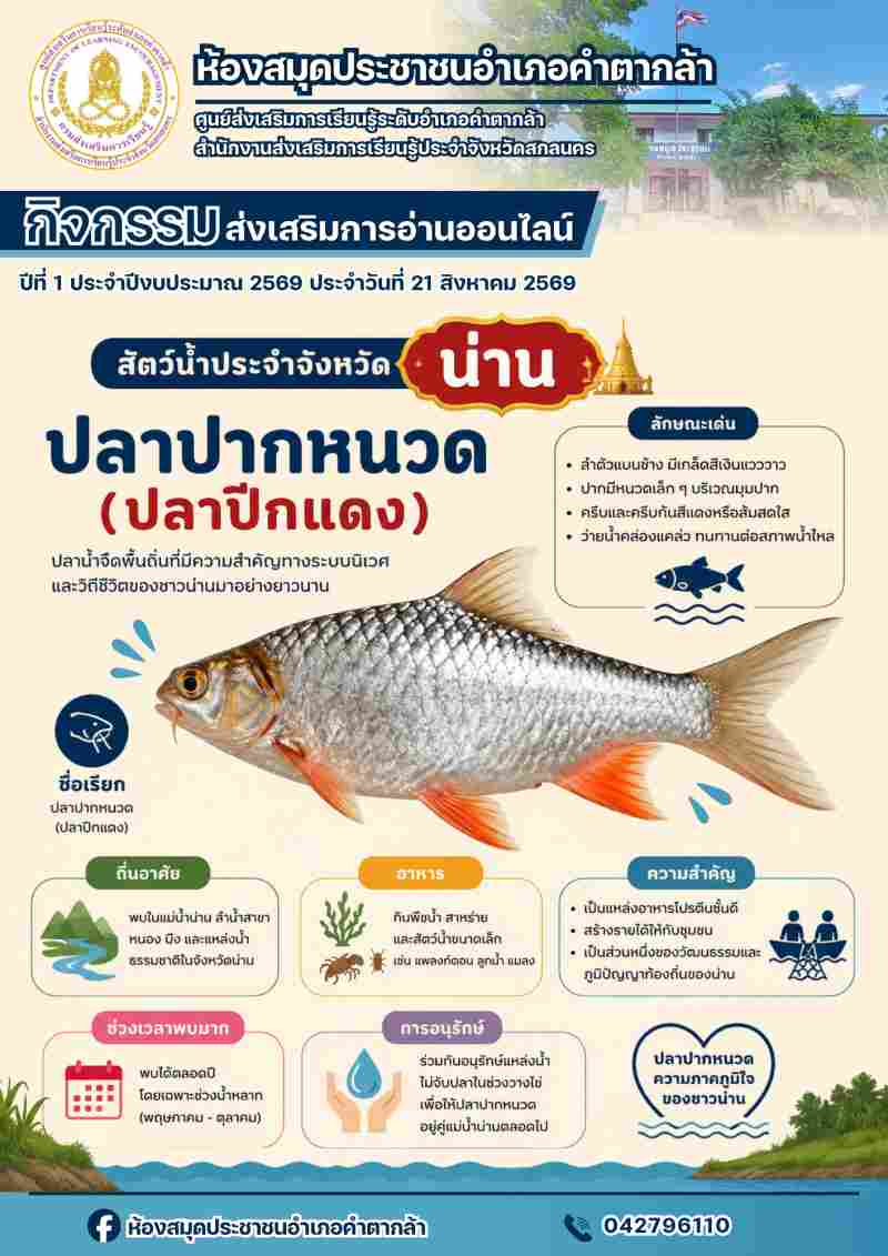 ปลาปากหนวด (ปลาปีกแดง) สัตว์น้ำประจำจังหวัดน่าน