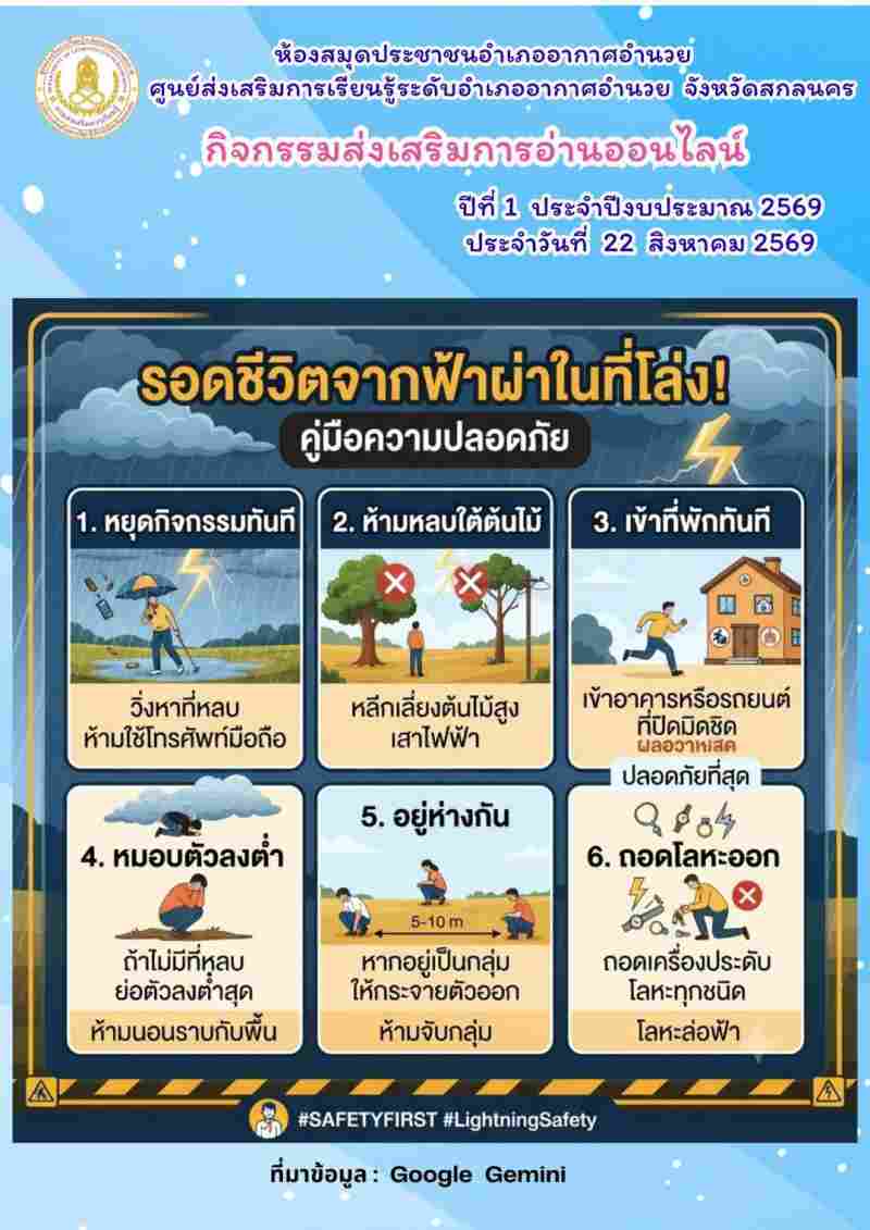 รอดชีวิตจากฟ้าผ่าในที่โล่ง