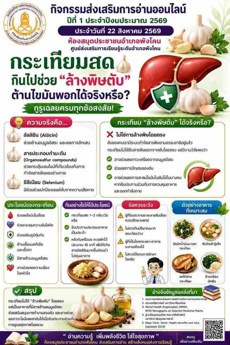 กระเทียม​สด​กิน​ไป​ช่วย​"ล้าง​พิษ​ตับ" ​ต้าน​ไขมัน​พอก​ได้​จริง​หรือ? 