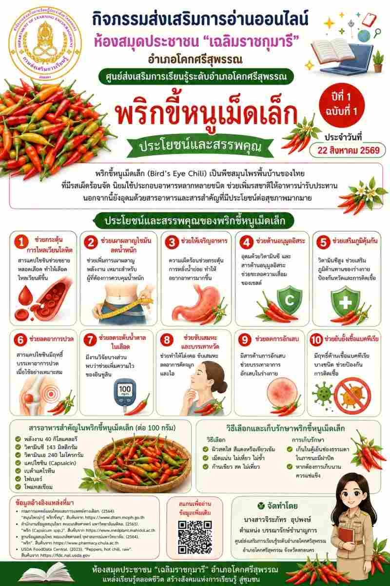 พริกขี้หนูเม็ดเล็ก