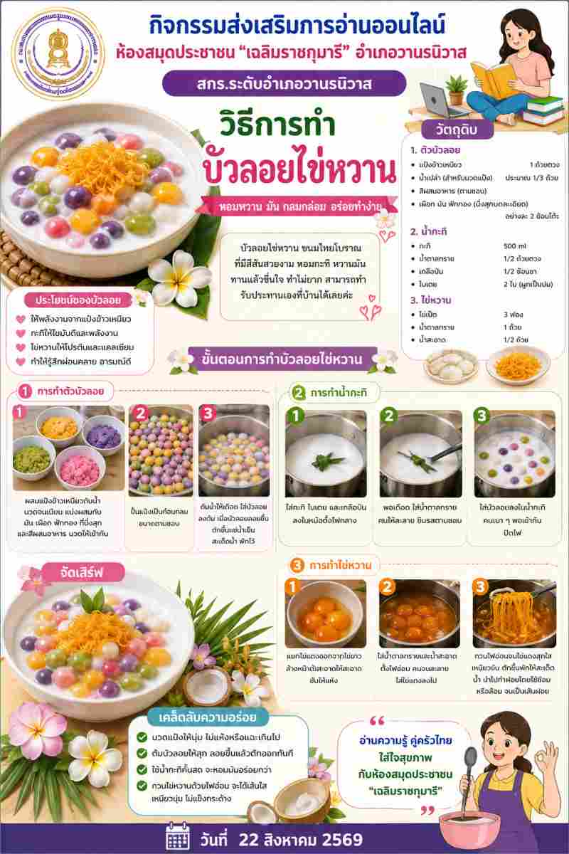 กล้วยบวชชี