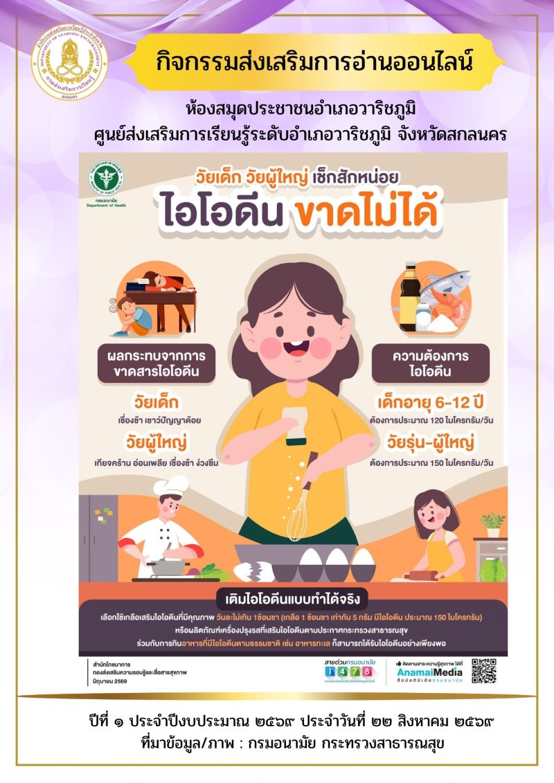 วัยเด็ก วัยผู้ใหญ่เช็กสักหน่อยไอโอดีนขาดไม่ได้