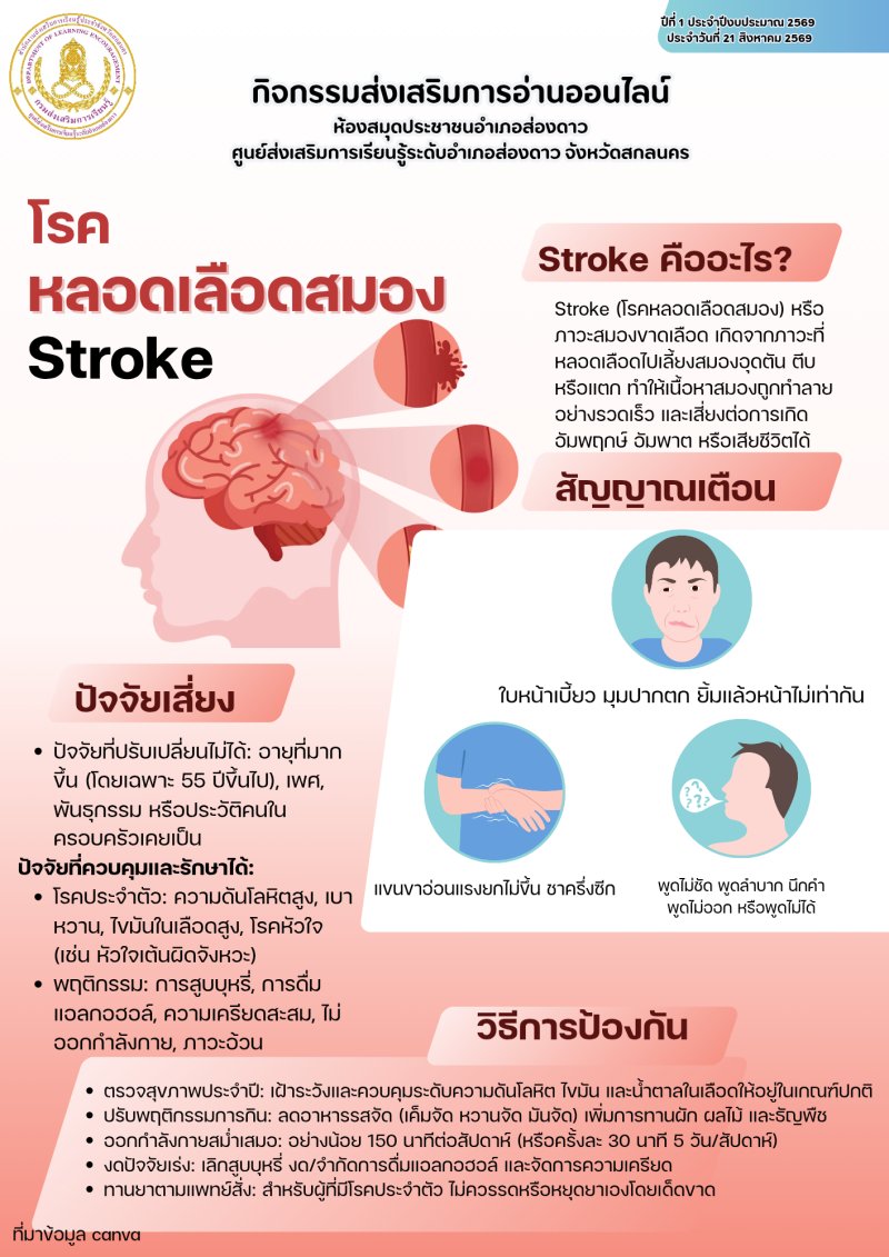 โรคหลอดเลือดสมอง