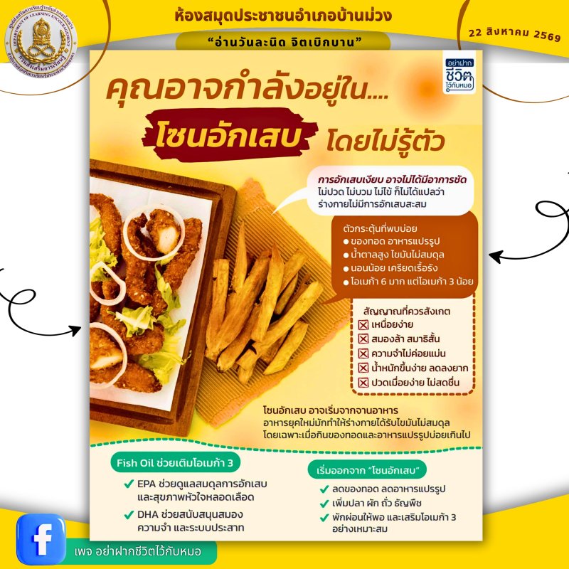 คุณอาจกำลังอยู่ใน….โซนอักเสบ โดยไม่รู้ตัว