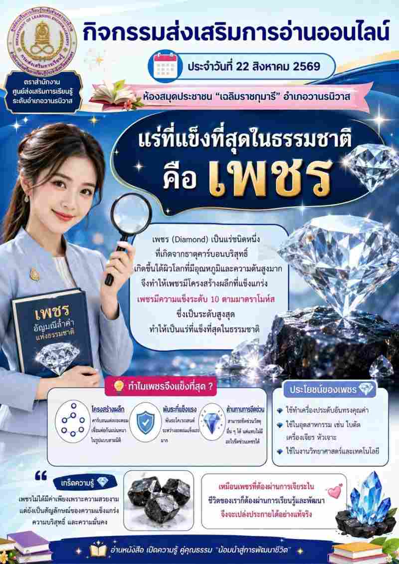 แร่ที่แข็งที่สุดในธรรมชาติ คือ เพชร