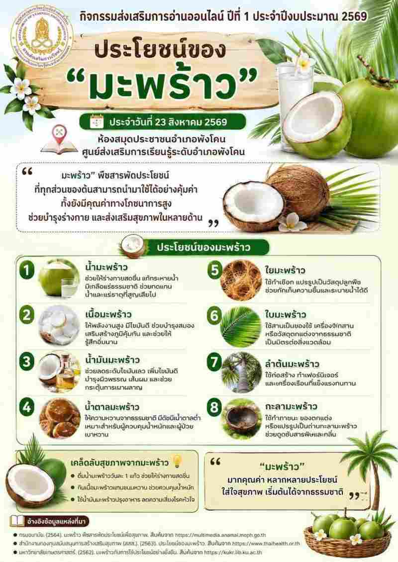ประโยชน์​ของ​ "มะพร้าว" 