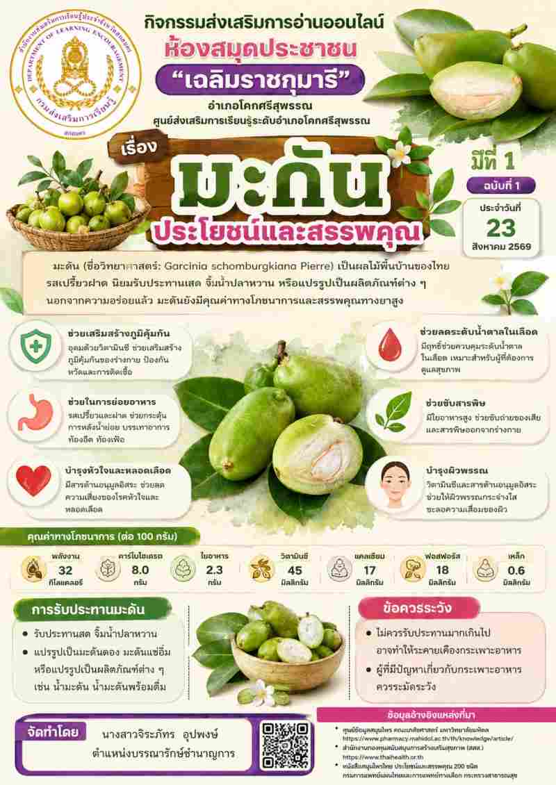 มะกัน