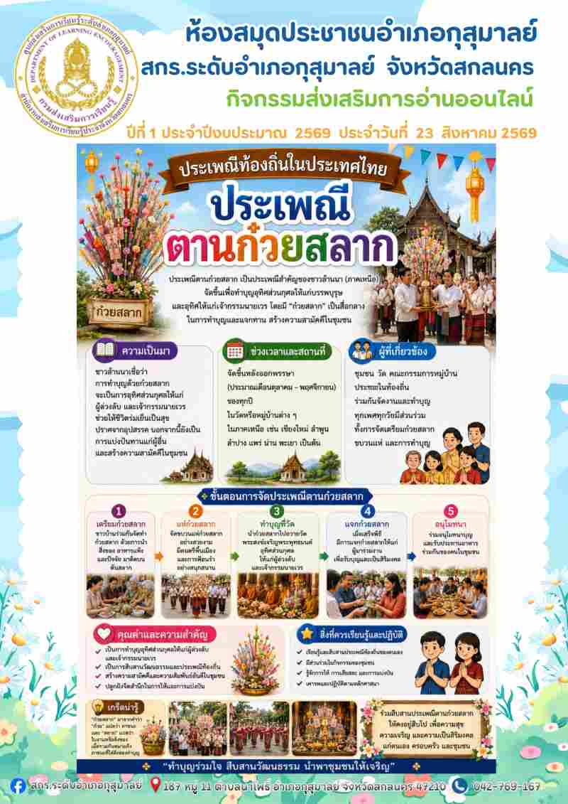 ประเพณีตานก๋วยสลาก