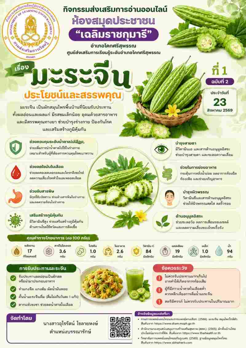 มะระจีน