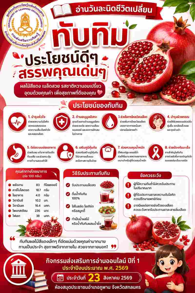 ทับทิม ประโยชน์ดีๆ สรรพคุณเด่นๆ