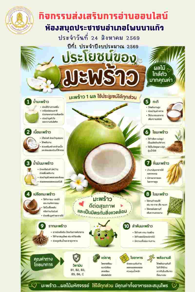 ประโยชน์ของมะพร้าว