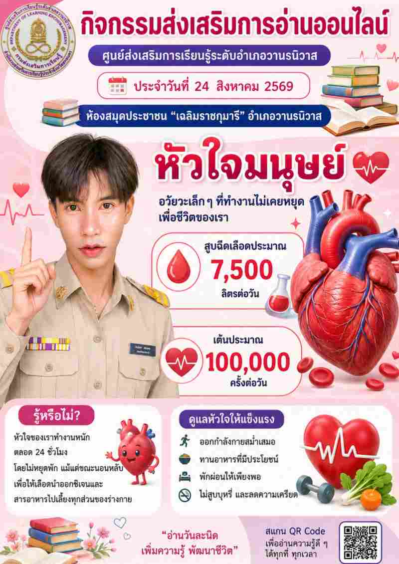 หัวใจมนุษย์