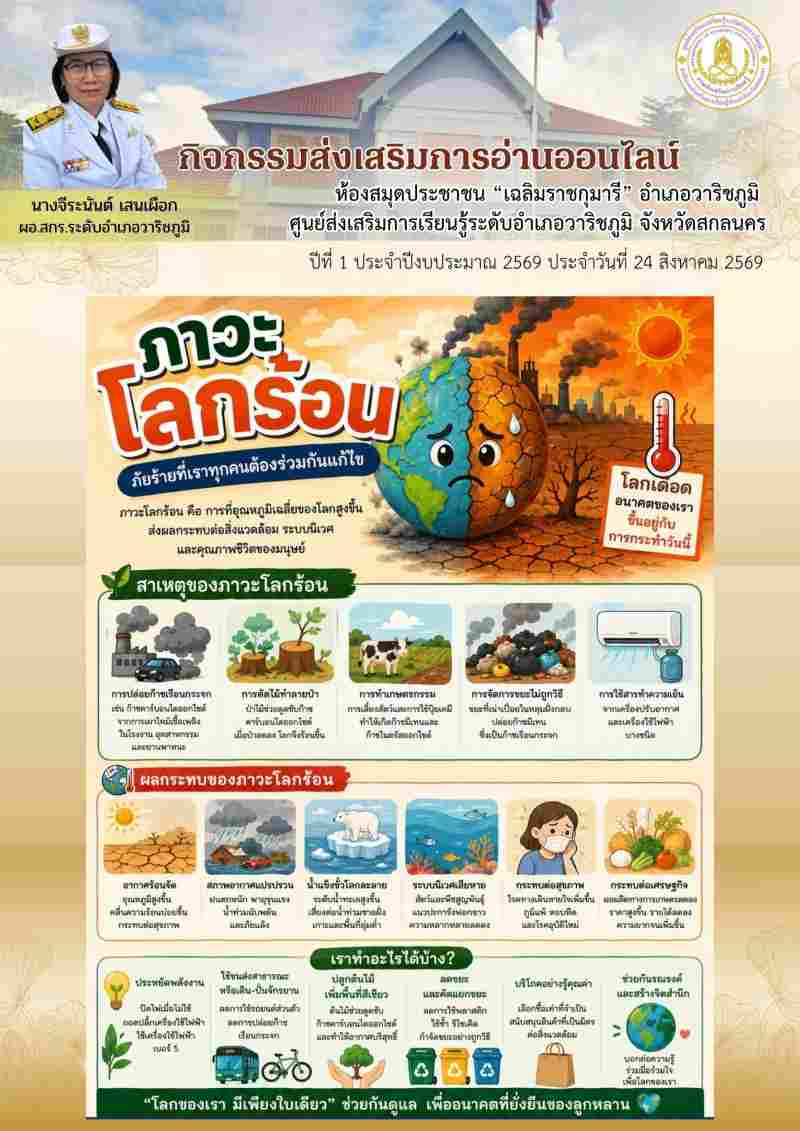 ภาวะโลกร้อน ภัยร้ายที่เราทุกคนต้องร่วมกันแก้ไข