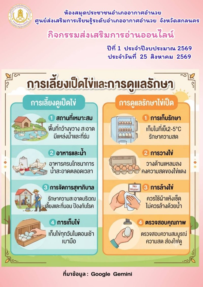 การเลี้ยงเป็ดไข่และการดูแลรักษา