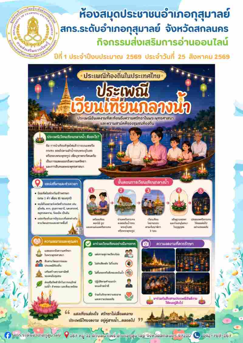 ประเพณีเวียนเทียนกลางน้ำ