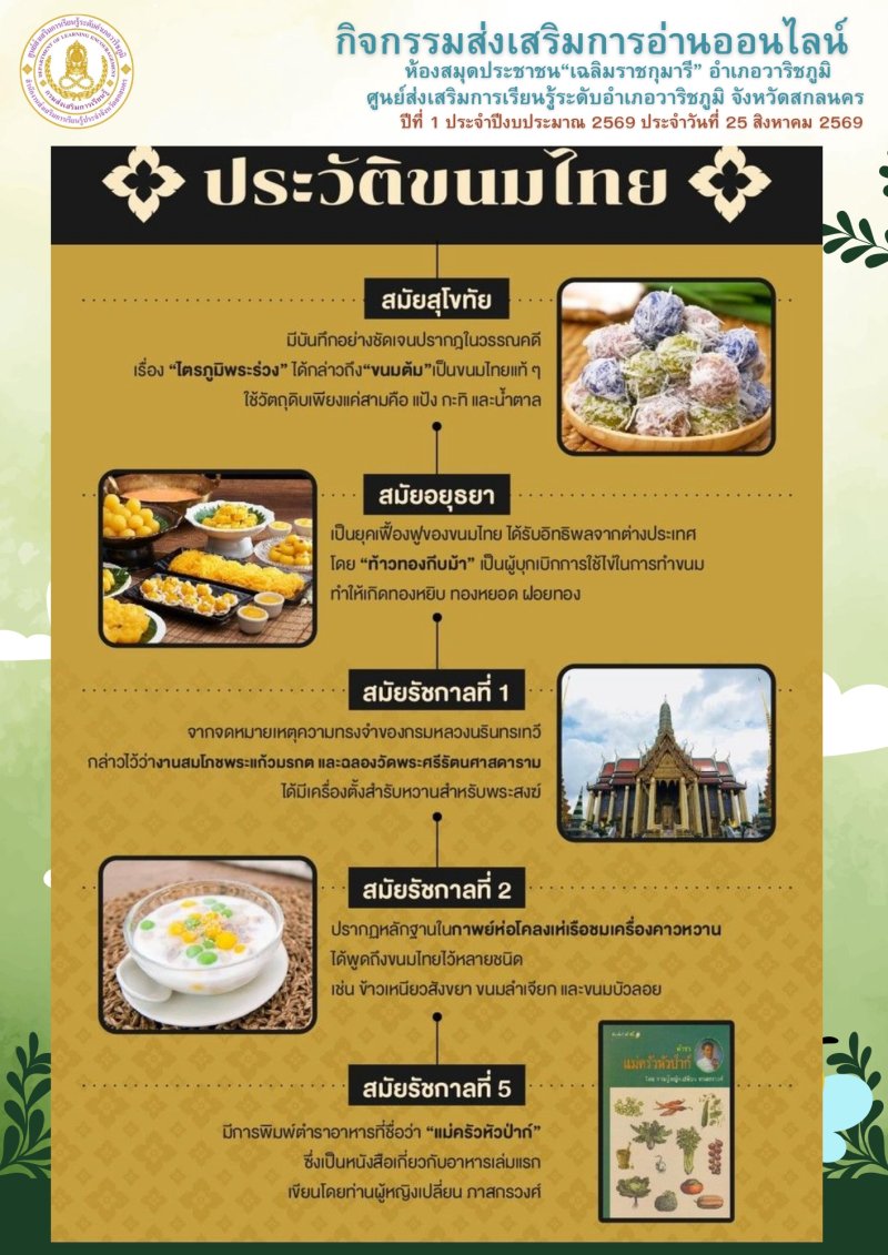 ประวัติขนมไทย