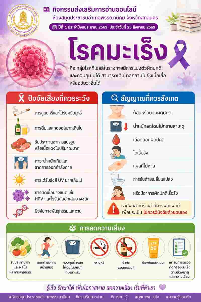 โรคมะเร็ง