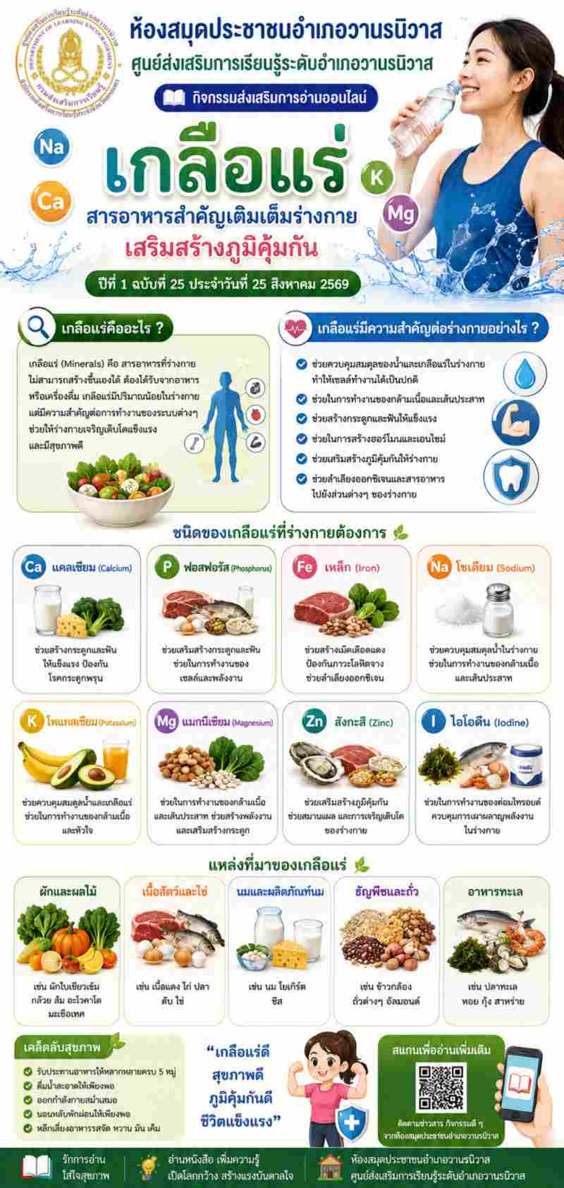เกลือแร่หรือแร่ธาตุ คือสารอาหารที่จำเป็นต่อการทำงานของระบบต่างๆ