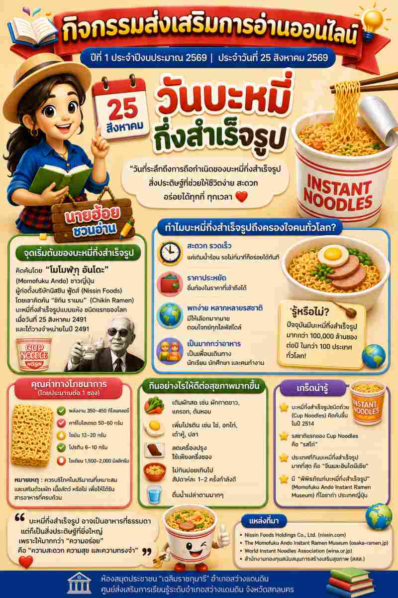 วันบะหมี่กึ่งสำเร็จรูป