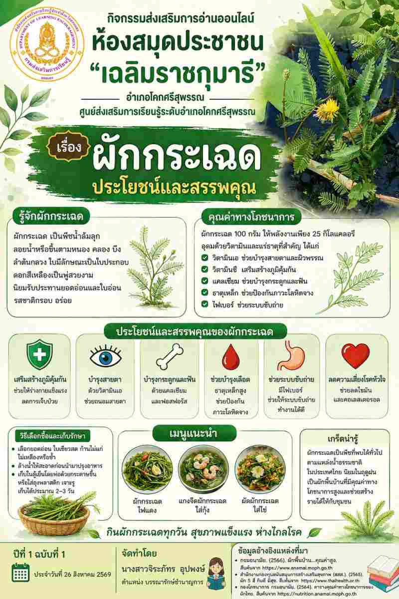 ผักกระเฉด