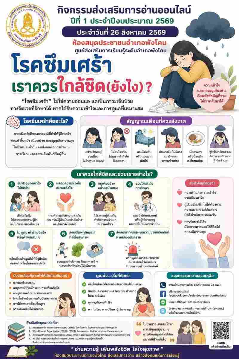 โรคซึมเศร้า​เรา​ควร​ใกล้​ชิด​(​ยังไง)? 