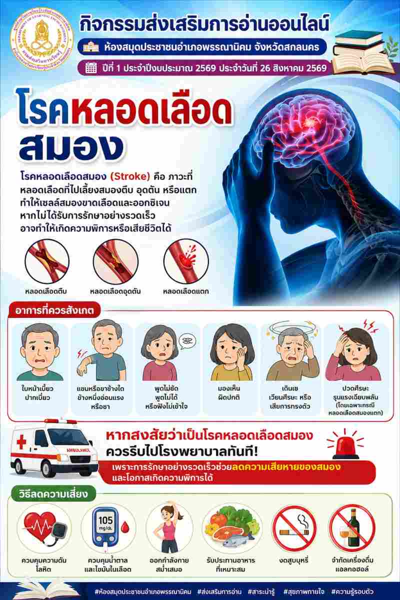 โรคหลอดเลือดสมอง