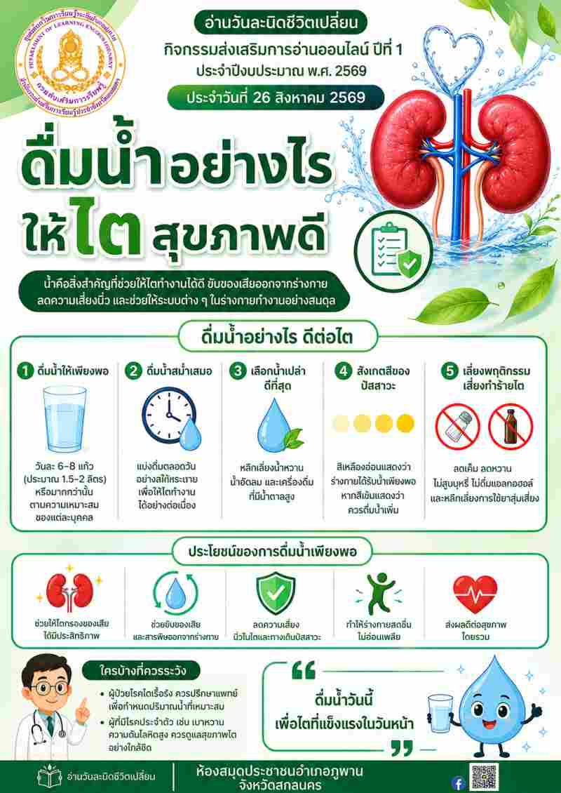ดื่มน้ำอย่างไร ให้ไตสุขภาพดี