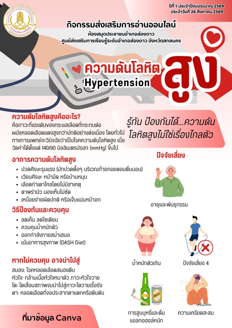 ความดันโลหิต