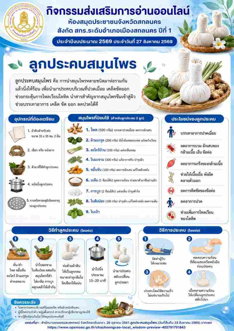 ลูกประคบสมุนไพร