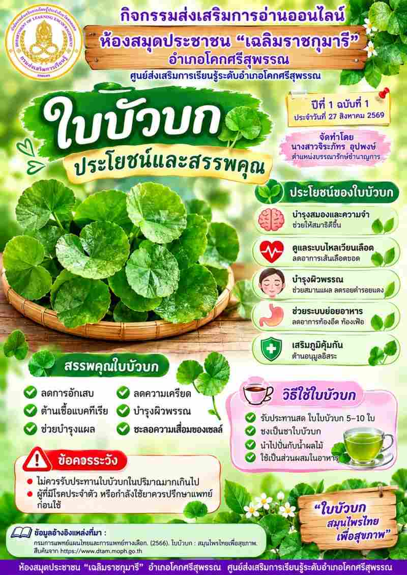 ใบบัวบก