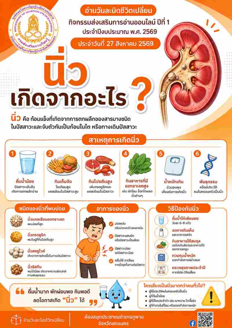 นิ่ว เกิดจากอะไร??