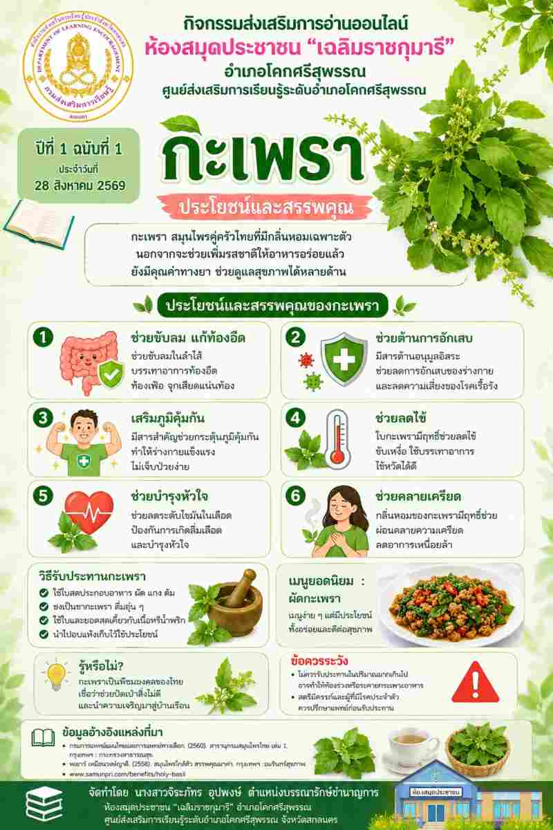 กระเพรา