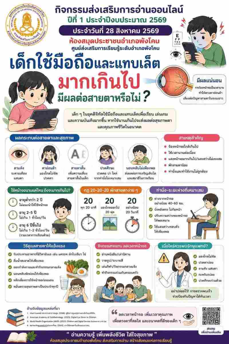 เด็กใช้มือถือและแท็บเล็ตมากเกินไป มีผลต่อสายตาหรือไม่?    