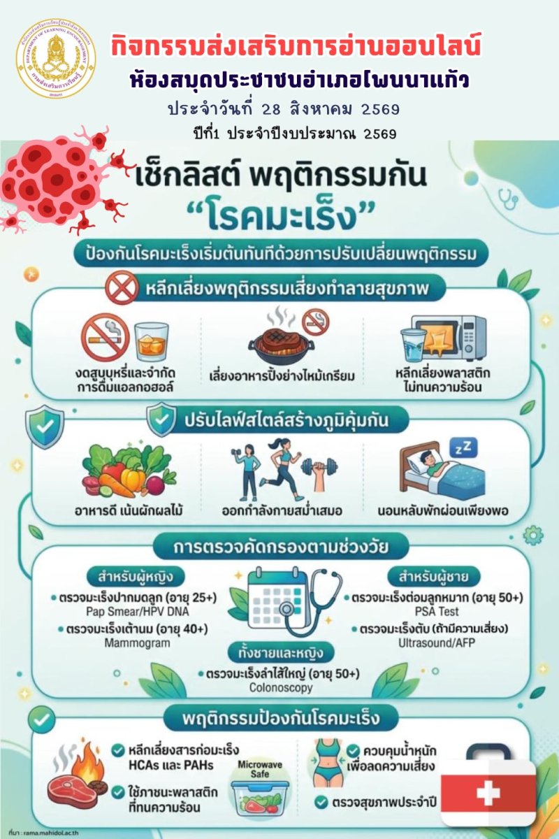 เซ็กลิสต์ พฤติกรรมกัน "โรคมะเร็ง"
