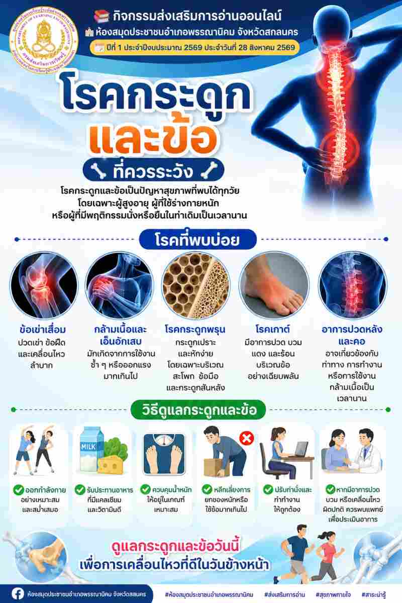 โรคกระดูกและข้อ
