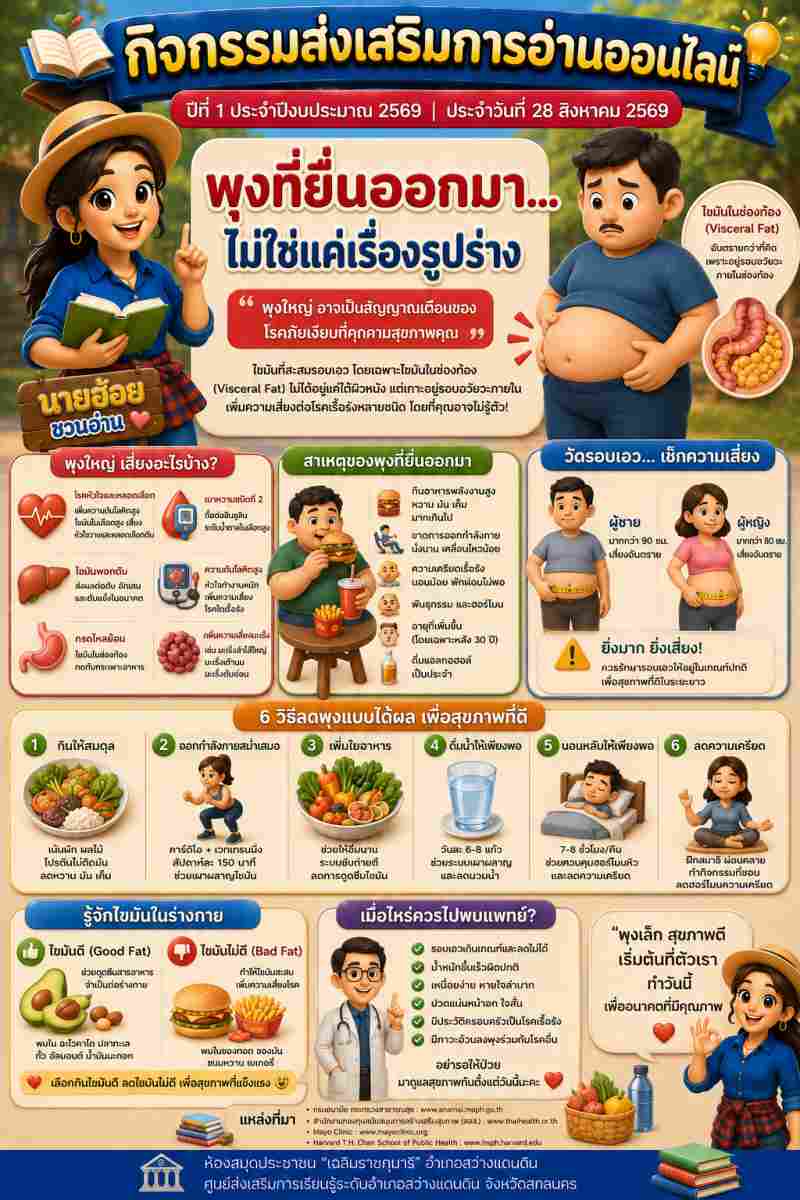 พุงที่ยื่นออกมา...ไม่ใช่แค่เรื่องรูปร่าง