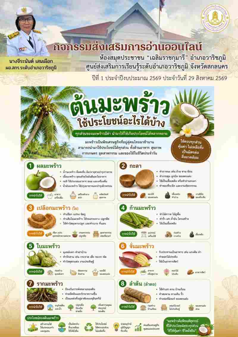 ต้นมะพร้าว ใช้ประโยชน์อะไรได้บ้าง...