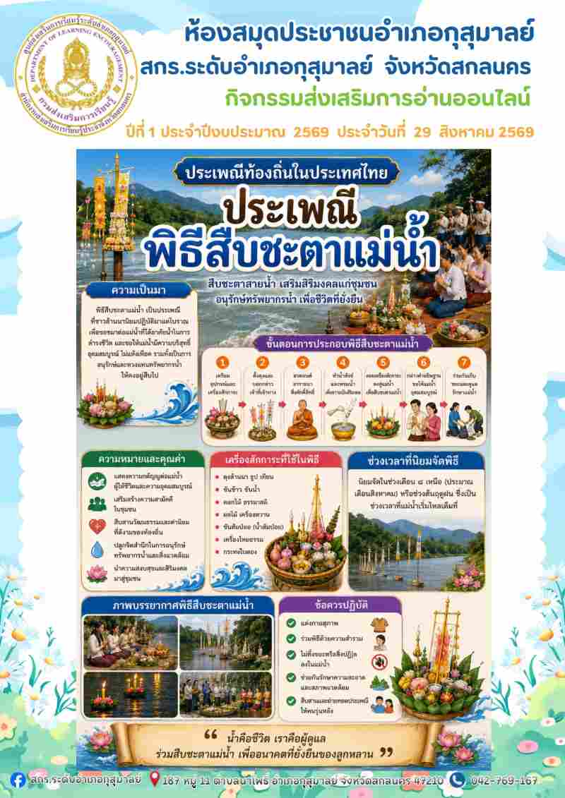 ประเพณีสืบชะตาแม่น้ำ