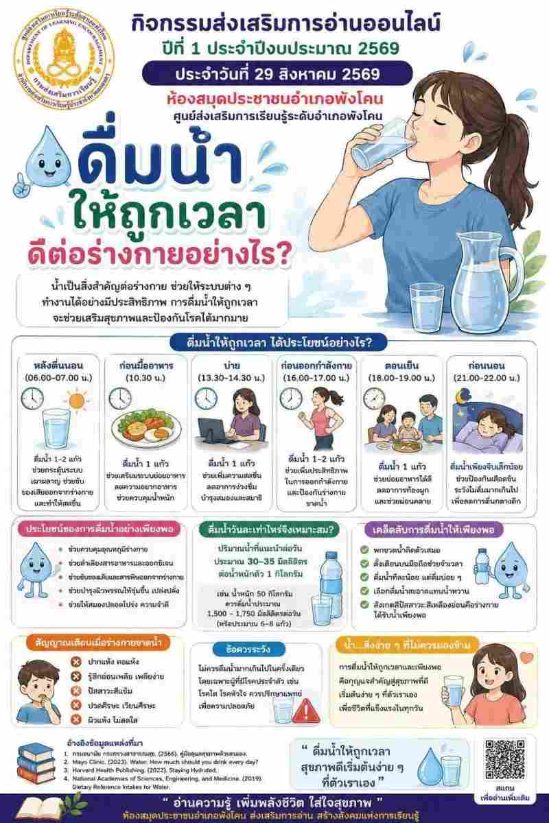 ดื่มน้ำให้ถูกเวลา ดีต่อร่างกายอย่างไร?
