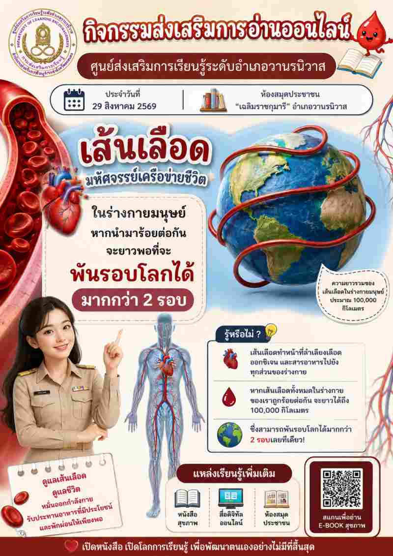 เส้นเลือด