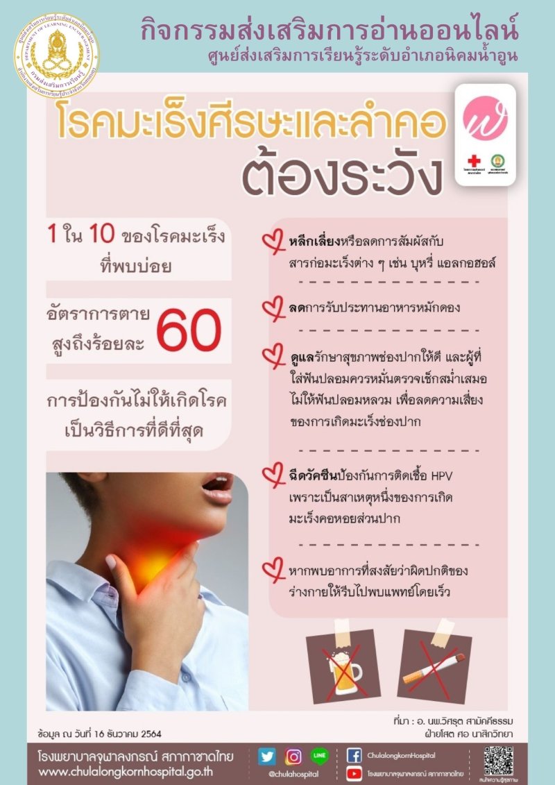 โรคมะเร็งซรีษะและลพคอต้องระวัง