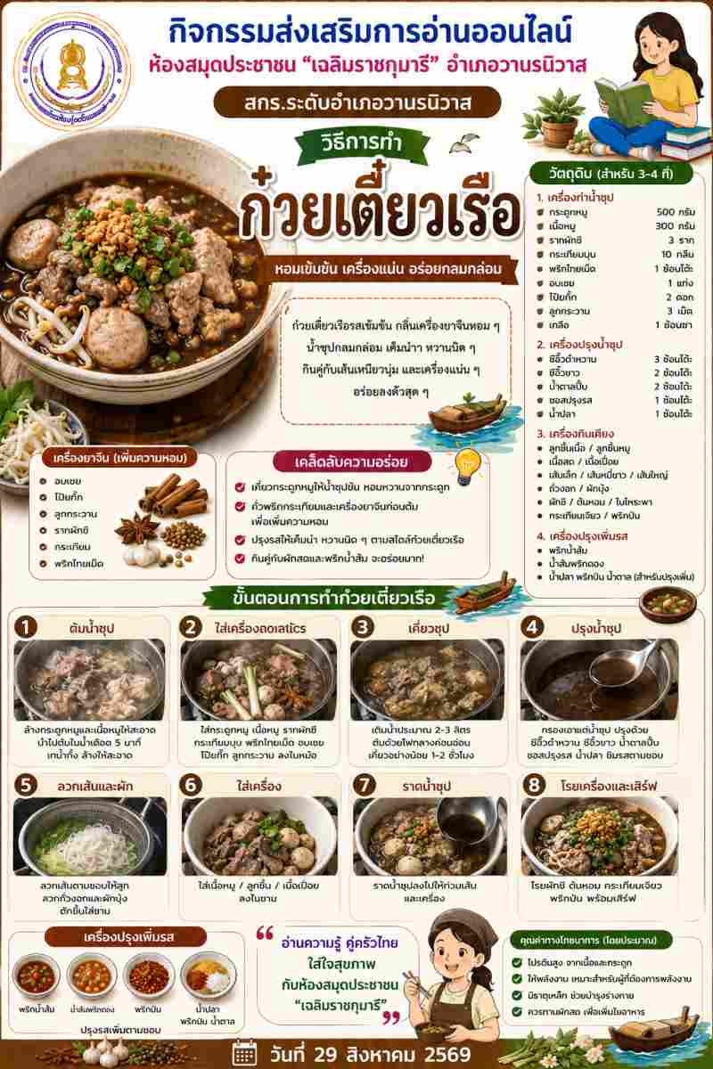 ก๋วยเตี๋ยว