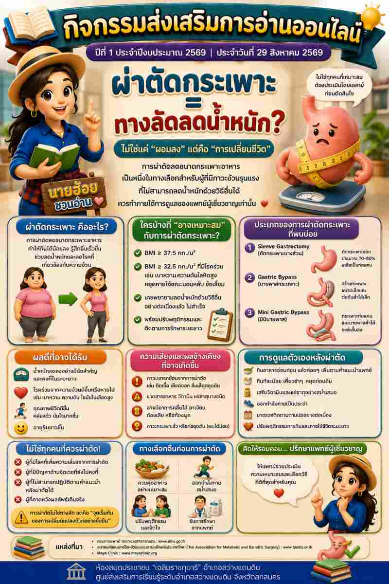ผ่าตัดกระเพาะ = ทางลัดลดน้ำหนัก?