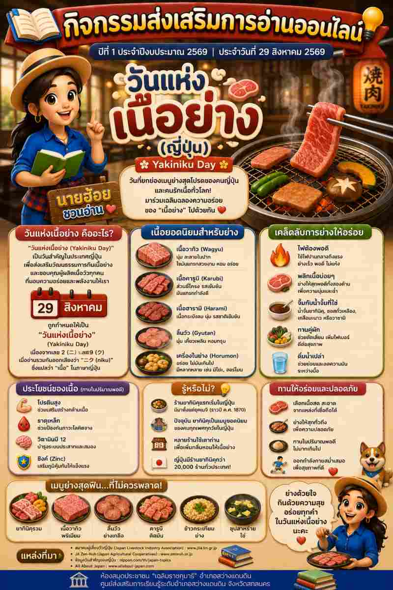  วันแห่งเนื้อย่าง (ญี่ปุ่น)