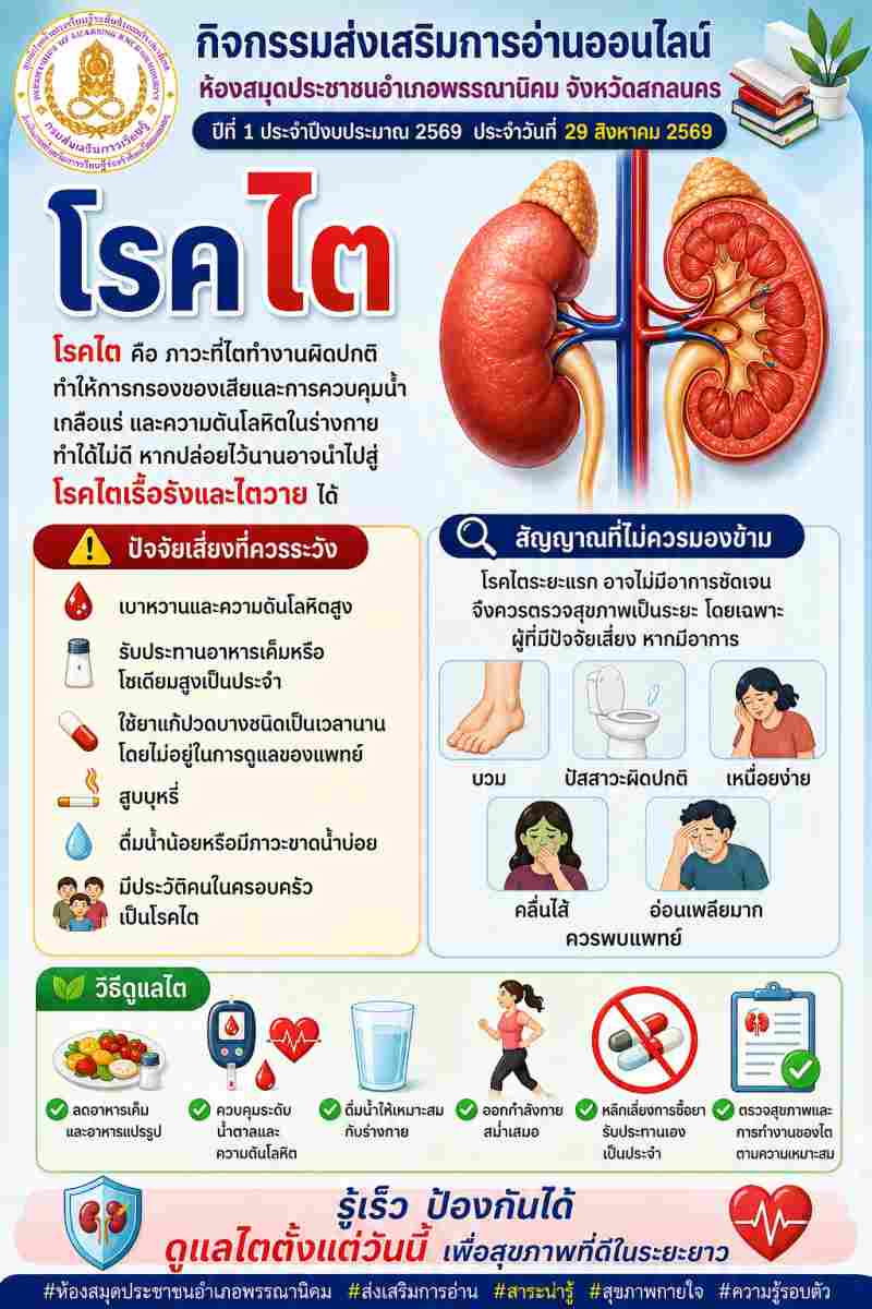 โรคไต