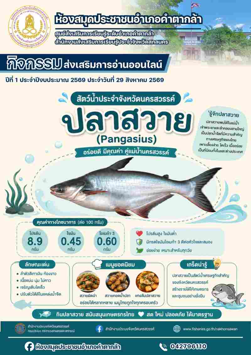 ปลาสวาย สัตว์น้ำประจำจังหวัดนครสวรรค์