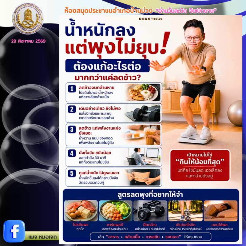น้ำหนักลง แต่พุงไม่ยุบ