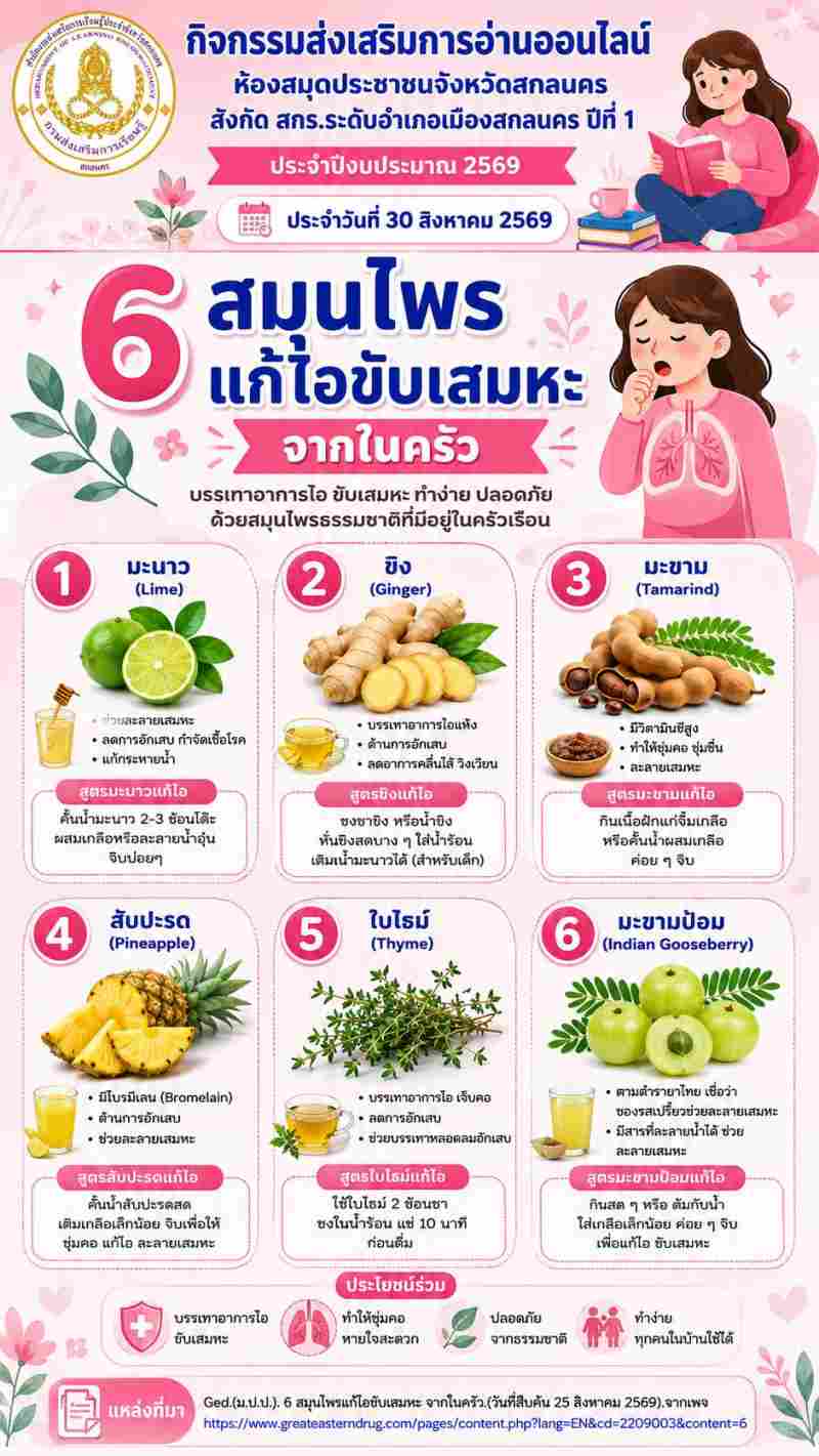 6 สมุนไพรแก้ไอขับเสมหะจากในครัว